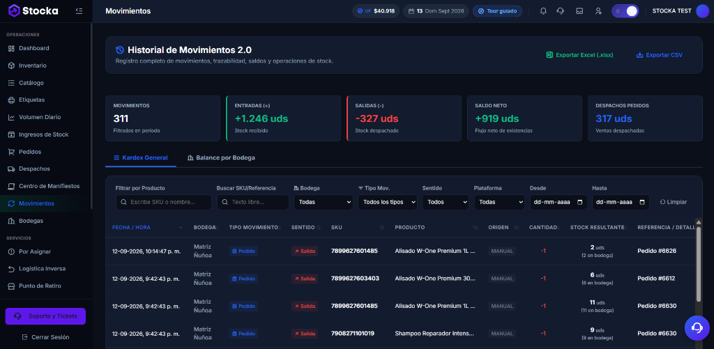 Kardex 2.0 y Trazabilidad Inmutable
