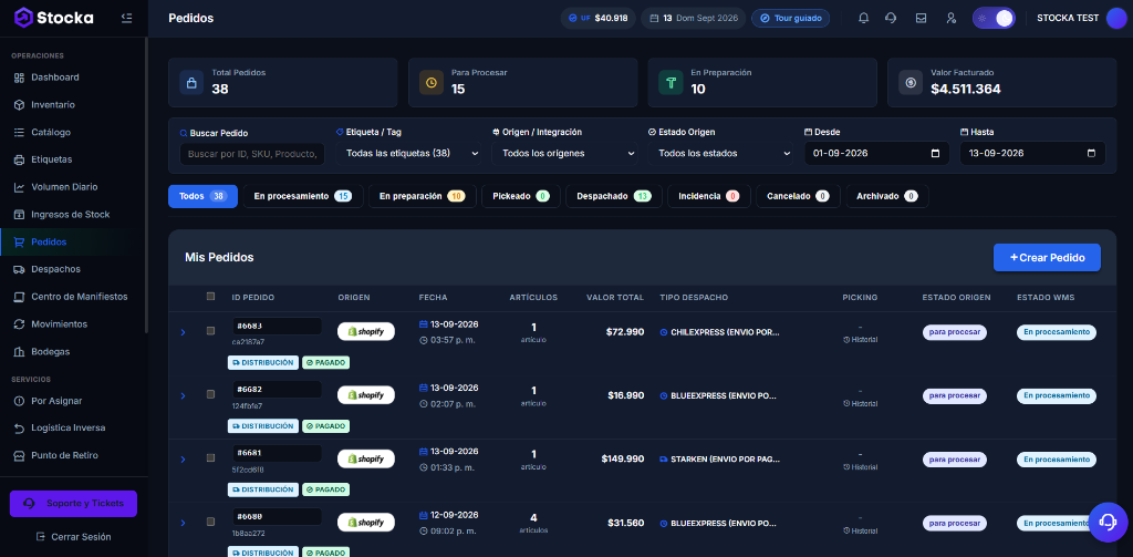 Control de Pedidos Multi-Canal en Tiempo Real